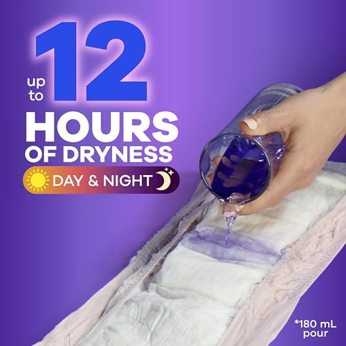 Always Discreet Incontinence & Postpartum Incontinence Underwear for Women, Small/Medium, Maximum Absorbency, Disposable, 38 Count