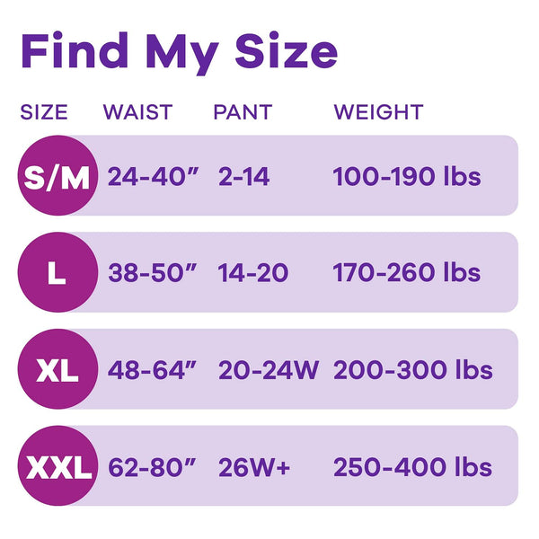 Always Discreet Incontinence & Postpartum Incontinence Underwear for Women, Small/Medium, Maximum Absorbency, Disposable, 38 Count