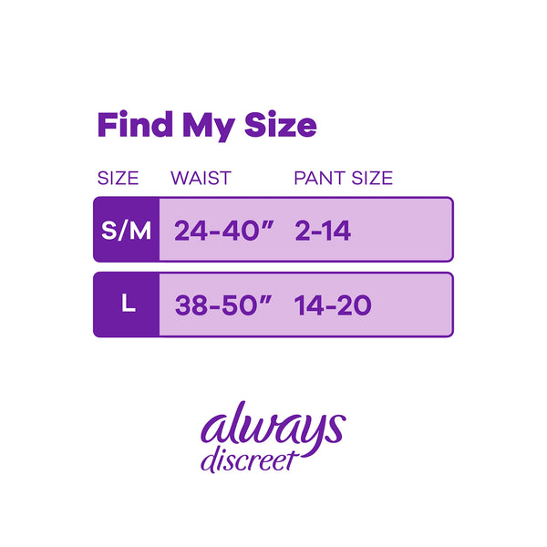 Always Discreet Incontinence & Postpartum Incontinence Underwear for Women, Small/Medium, Maximum Absorbency, Disposable, 38 Count